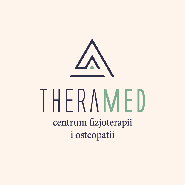 Theramed